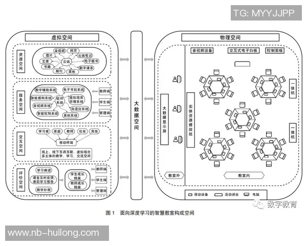 南京街舞队战术表现深度数据分析与策略优化研究