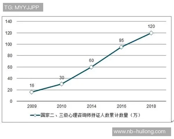 独家解析全球LNG市场力量对比及未来发展趋势分析