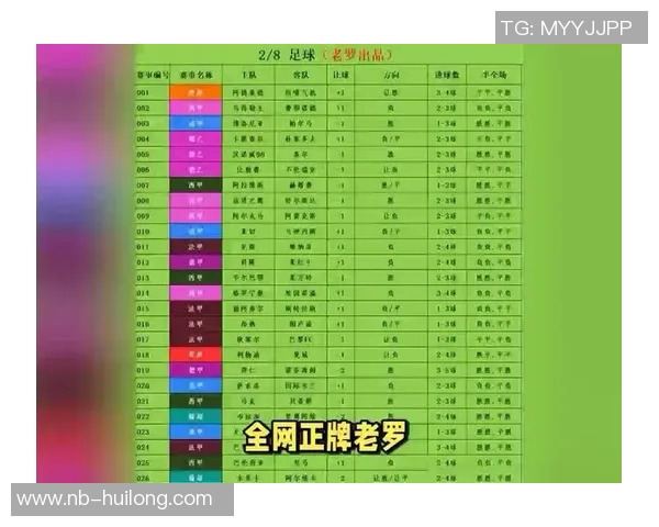 意大利与荷兰比赛盘口分析及投注建议全面解读