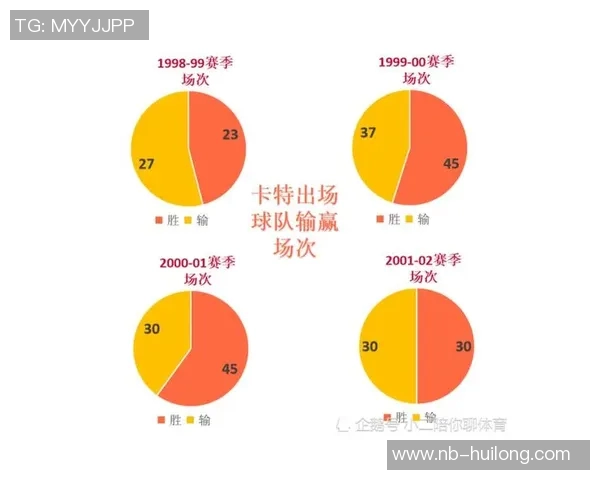 猛龙与勇士巅峰对决360直播全程回顾精彩瞬间与战术解析 猛龙与勇士巅峰对决360直播全程回顾精彩瞬间与战术解析