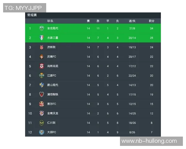 名古屋对阵广岛精彩直播全程回顾与赛后分析